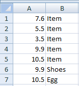 demo data after comparing multiple columns in RemoveDuplcate method